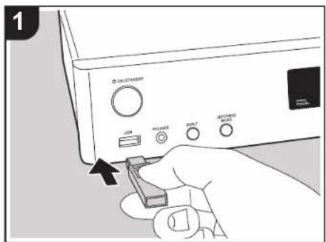 ONKYO SBTA500 - Péripétrique de stockage USB - 1