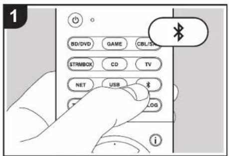 ONKYO SBTA500 - BLUETOOTH®Playback - 1