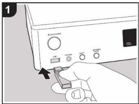 ONKYO SBTA500 - USB Storage Device - 1