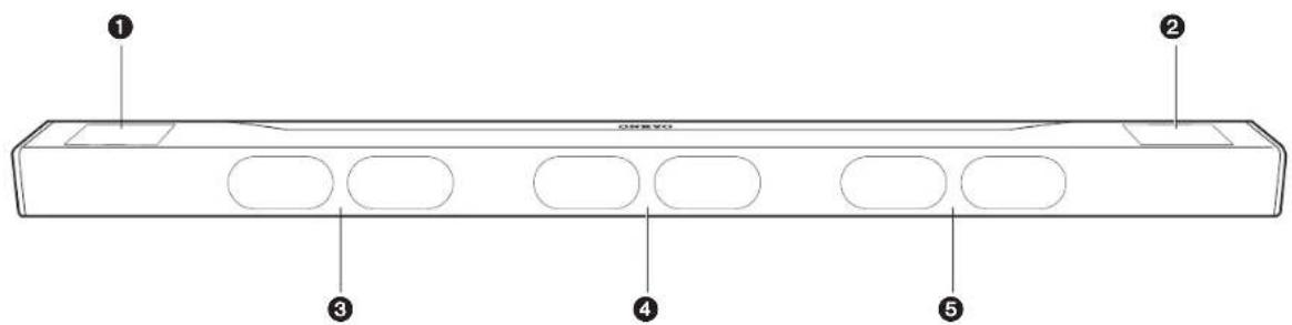 ONKYO SBTA500 - Sound Bar - 1