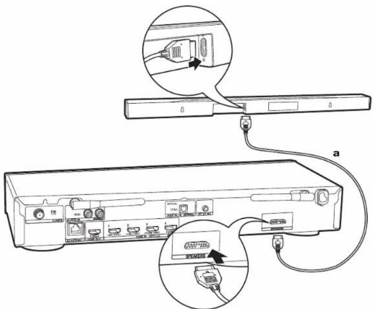 ONKYO SBTA500 - Setting up the Subwoofer - 4