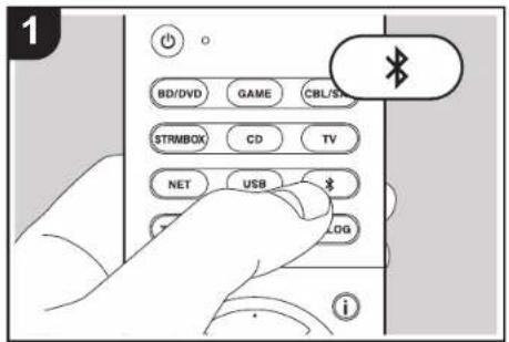 ONKYO SBTA500 - Lecture BLUETOOTH® - 1