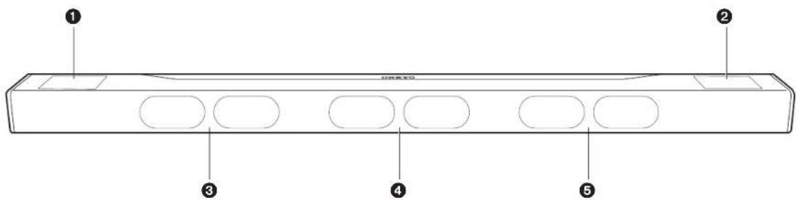ONKYO SBTA500 - Barra de sonido - 1