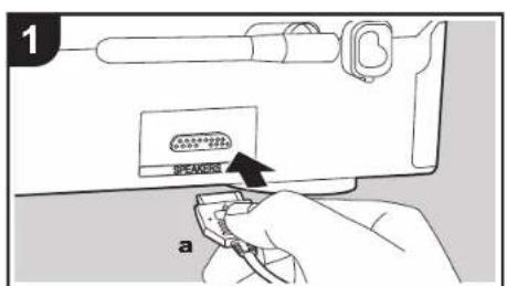 ONKYO SBTA500 - Setting up the Subwoofer - 2