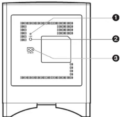 ONKYO SBTA500 - Subwoofer - 2
