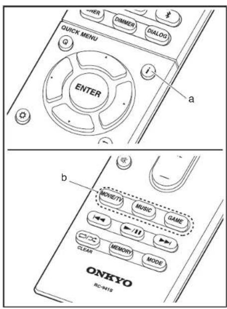ONKYO SBTA500 - Listening Modes - 1