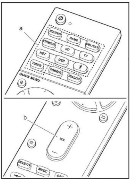 ONKYO SBTA500 - AV Component Playback - 1