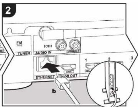 ONKYO SBTA500 - Connect Other Cables - 2
