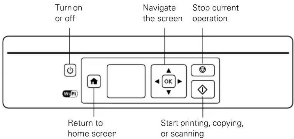 EPSON Expression Home XP440 - Using the Control Panel - 1