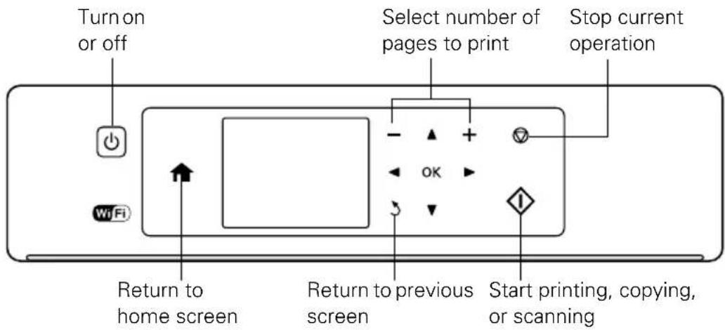 EPSON Expression Home XP440 - Using the Control Panel - 2