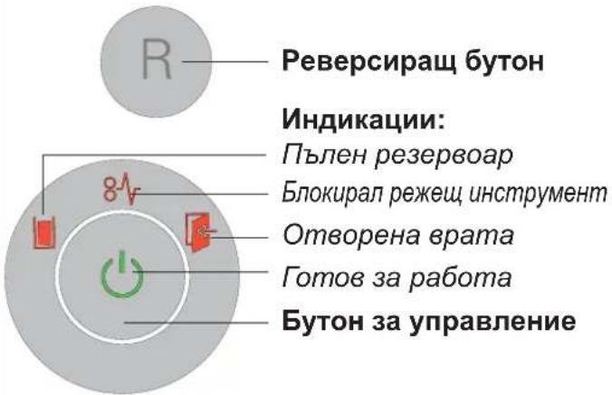 HSM Securio B35c - Управляващи и индикаторни елементи - 1