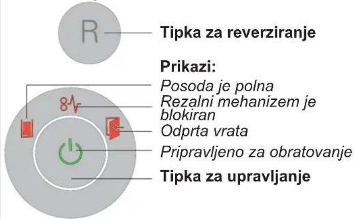 HSM Securio B35c - Elementi za upravljanje in pri-kazovanje - 1