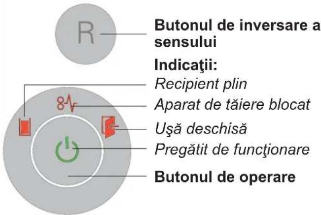 HSM Securio B35c - Elementele de operare și de afi șare - 1