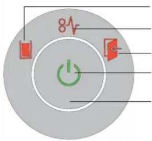 HSM Securio B35c - Näytöt: - 1