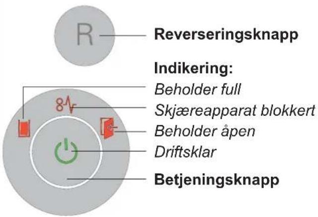 HSM Securio B35c - Betjenings- og indikeringselementer - 1