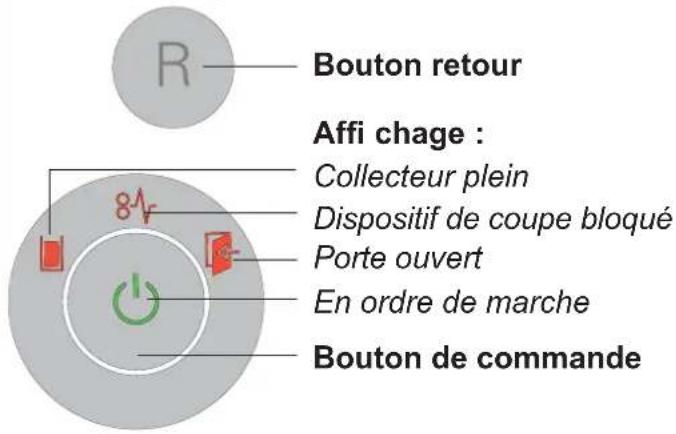 HSM Securio B35c - Eléments de commande et d'affi chage - 1