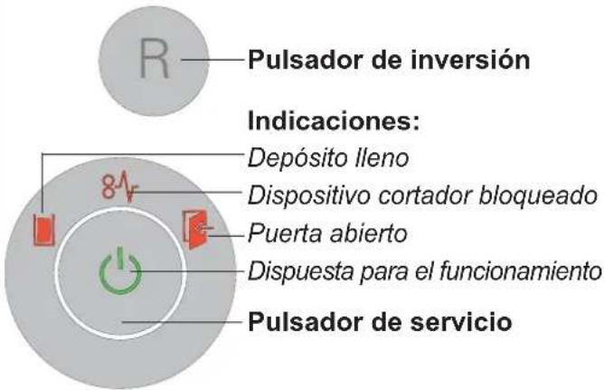 HSM Securio B35c - Elementos de mando e indicación - 1