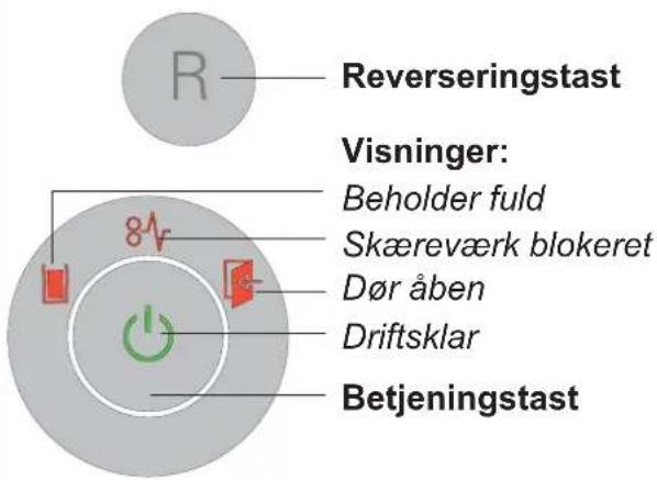HSM Securio B35c - Betjenings- og displayelementer - 1
