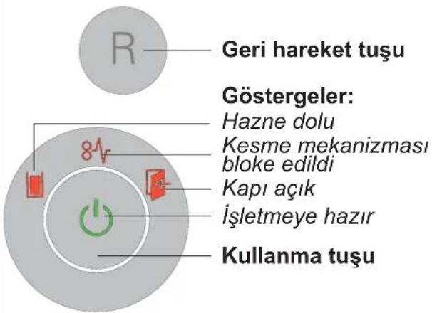 HSM Securio B35c - Kontrol ve gösterge elemanları - 1