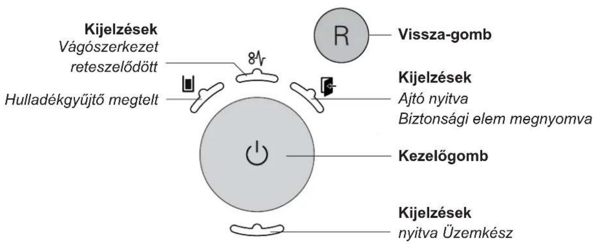 HSM Securio B32c - Kezelő- és kijelzőelemek - 1