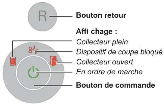 HSM Securio B24c - Eléments de commande et d'affi chage - 1