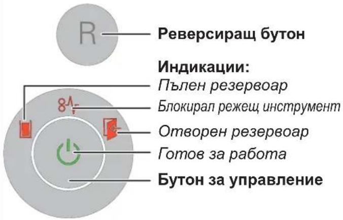 HSM Securio B24c - Управляващи и индикаторни елементи - 1