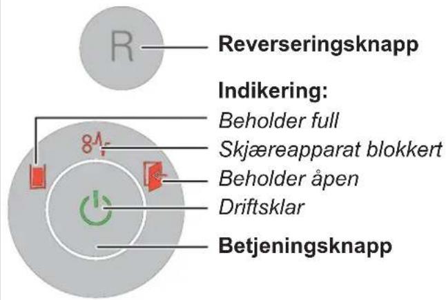 HSM Securio B24c - Betjenings- og indikeringselementer - 1