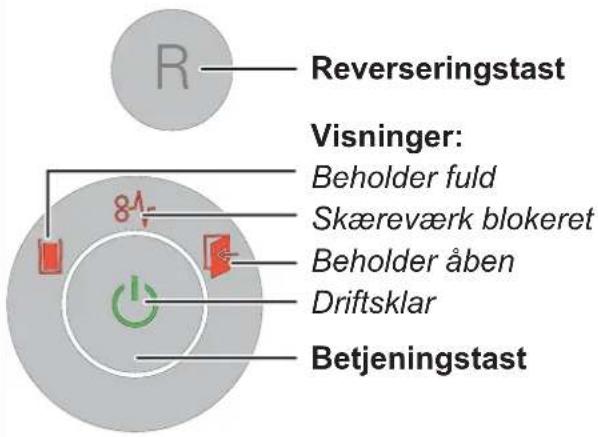 HSM Securio B24c - Betjenings- og displayelementer - 1