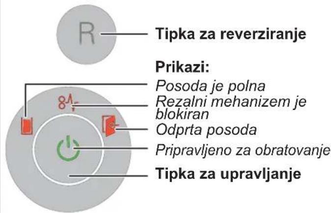 HSM Securio B24c - Oprema - 1