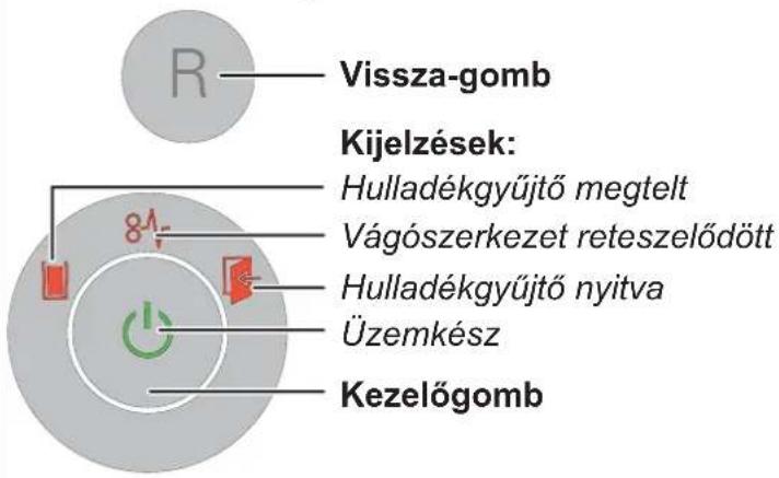 HSM Securio B24c - Kezelő- és kijelzőelemek - 1
