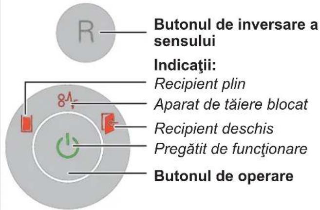 HSM Securio B24c - Elementele de operare și de afi șare - 1