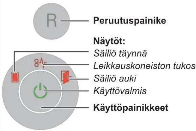 HSM Securio B24c - Lisätarvikkeet - 1