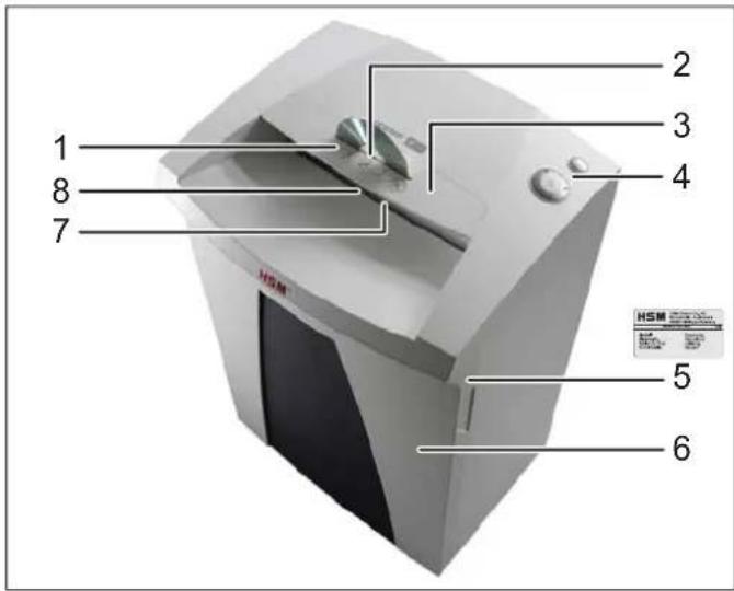 HSM Securio B24c - Schemat poglądowy 4 Zakres dostawy - 1