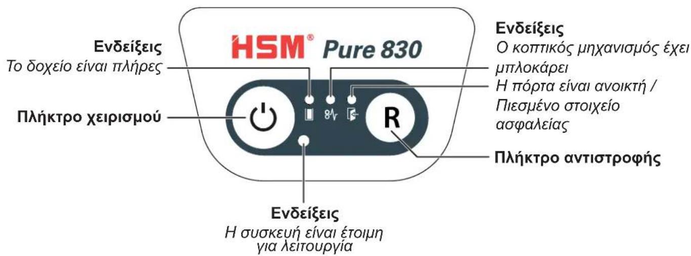 HSM Pure 830c - Ενδεδειγμένη χρήση, παροχή εγγύησης - 2