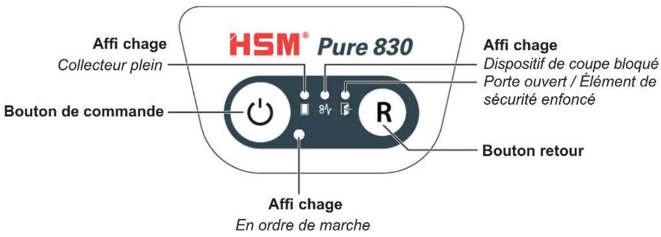 HSM Pure 830c - Utilisation conforme, garantie - 2