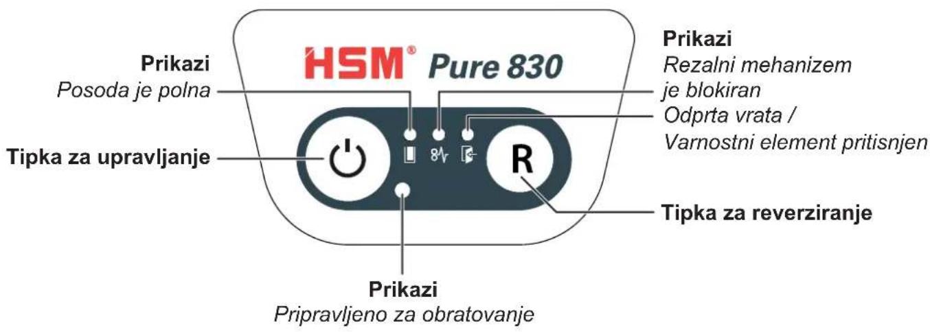 HSM Pure 830c - Uporaba v skladu z določili, garancija - 2