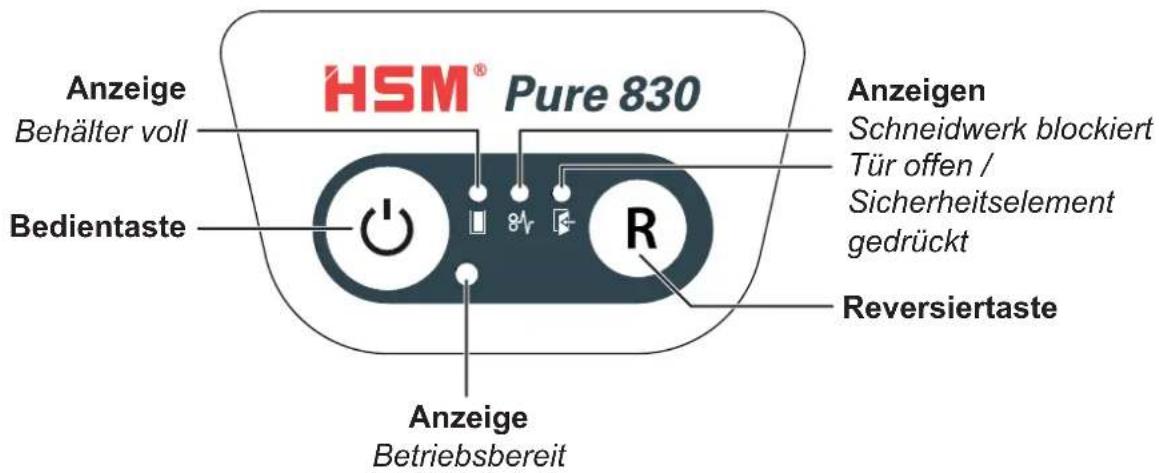 HSM Pure 830c - Bestimmungsgemäße Verwendung, Gewährleistung - 2