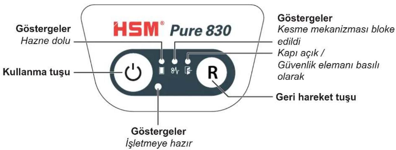 HSM Pure 830c - Maksadına uygun kullanım, garanti - 2