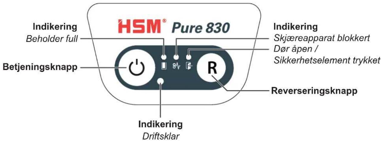 HSM Pure 830c - Säkerhetsanvisningar - 3
