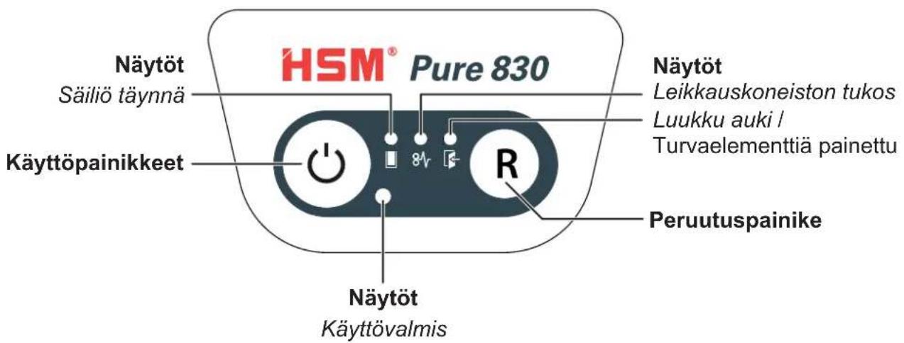 HSM Pure 830c - Tarkoituksenmukainen käyttö, takuu - 2
