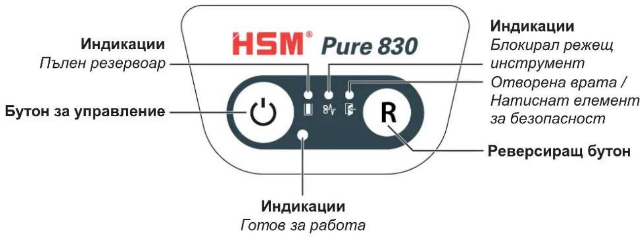 HSM Pure 830c - Използване по предназначение, гаранция - 2