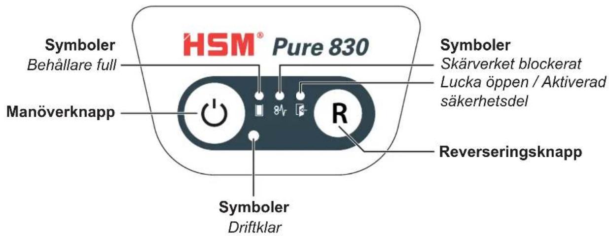 HSM Pure 830c - Ändamålsenlig användning, garanti - 2