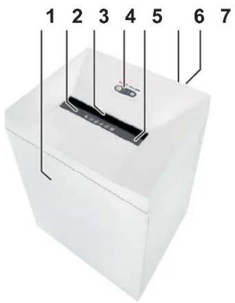 HSM Pure 830c - Използване по предназначение, гаранция - 1