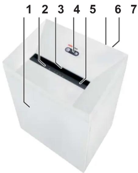 HSM Pure 630C - Overzicht - 1