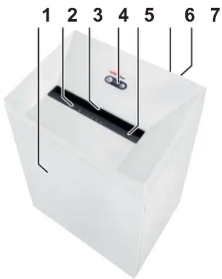 HSM Pure 630C - Übersicht - 1