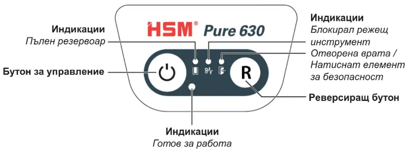 HSM Pure 630C - YnpaBnaHn HndkaTOpHneMeHTn - 1