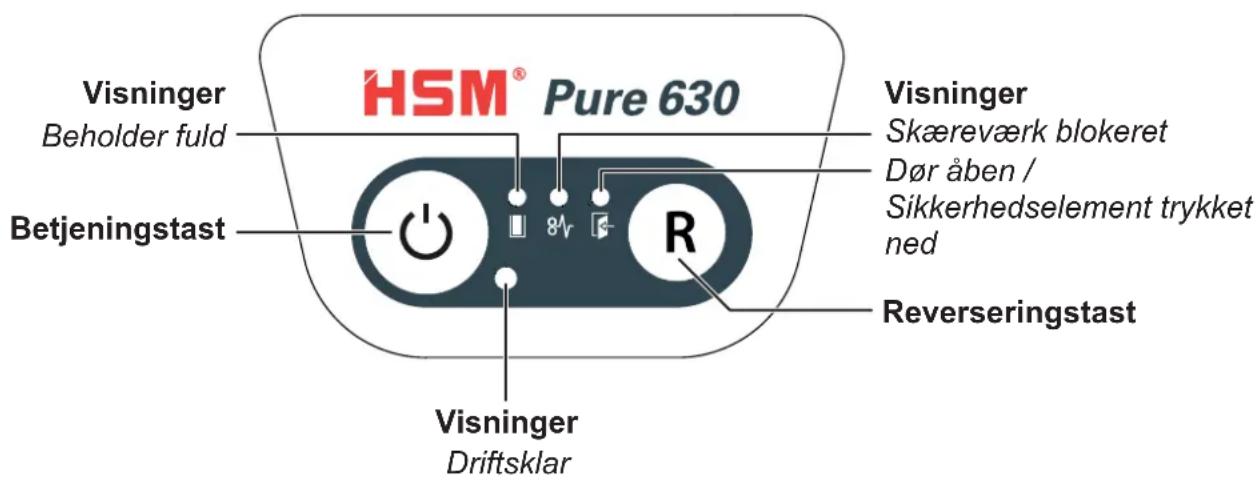 HSM Pure 630C - Betjenings- og displayelementer - 1
