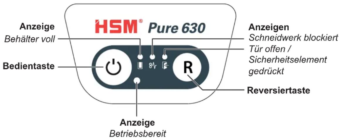 HSM Pure 630C - Bedien- und Anzeigeelemente - 1