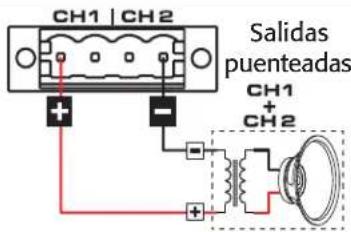CH1 | CH2 Salidas puenteadas CH1 + CH2