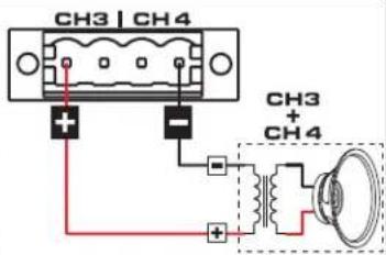 CH3 | CH4 CH3 + - CH3 + CH4